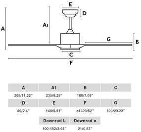Ventilator de tavan FARO 33750DC LUZON L alb + telecomandă