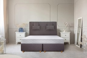 Saltea SuperOrtopedica KONFORTA XXL, 180x200x20cm, Spuma poliuretanica, Husa hipoalergenica, Reversibila, Fermitate Medie