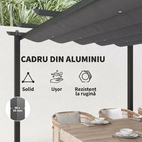 Outsunny Pergola cu Acoperis Retractabil de 3 x 4 (m) | Aosom Romania