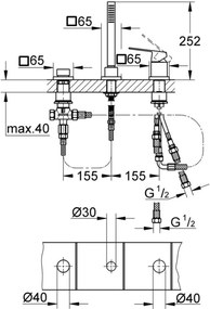 Grohe Eurocube Baterie cada dus cu 3 gauri, montaj pe cada