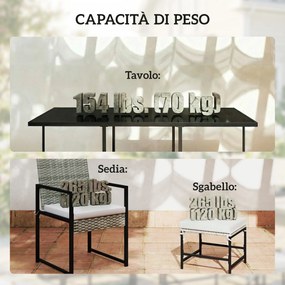 Outsunny Set de dining pentru patio 11 piese, mobilier exterior cu 6 fotolii, 4 pouf, gri | Aosom Romania