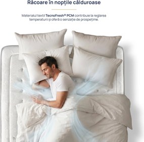 Saltea Onesleep, Verso Adapt Sleep Technology, 160x200x28, Medie