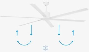 Ventilator de tavan FARO 33461A ANDROS XL alb d. 213 cm + telecomandă