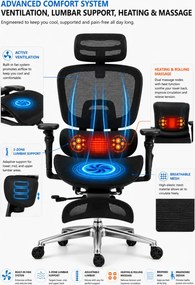 VIGOCHAIR ULTRA PRO VENT/ROLLER Scaun ergonomic, sezut cu ventilatie, spatar reglare verticala, suport lombar cu role masaj si incalzire, sezut translatie, cotiere 6D, suport picioare, Full Mesh, Negru