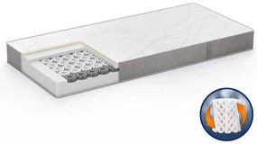 Saltea Dormeo Fresh Prima Silver 20 cm. Fermitate medie-moale, tehnologie Octaspring® premiată, 3 zone, spumă cu memorie, fibre cu argint