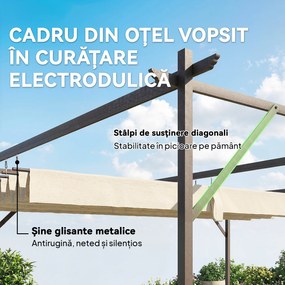 Outsunny Pergolă Montată pe Perete 3x4 m cu Acoperiș Retractabil Glisant, Găuri de Drenaj, Pergolă de Grădină din Poliester și Oțel, pentru Terasă, Grădină, Exterior, UV30+, Crem | Aosom Romania