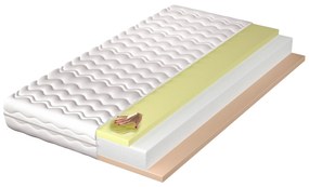 Saltea cu spumă HATI 200x90 cm (T3). 1025246