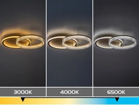 Rabalux 71472 - Plafonieră LED dimabilă RIVONA, LED 22W, 230V, 3000-6500K, 53,5 x 35 cm, cu telecomandă