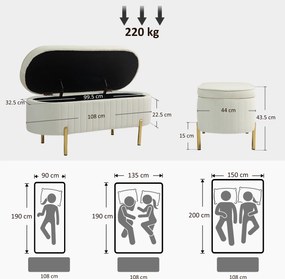 HOMCOM Bancă de Depozitare de Intrare Ovală 72L, Design Canelat cu Capac Rabatabil și Scaun Capitonat, Bancă de la Capătul Patului, Pouf, în Velur și cu Picioare din Lemn de Pin, 108x44x43.5 cm, Crem | Aosom Romania