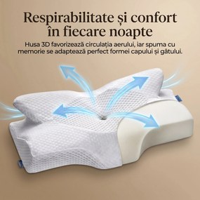Perna cervicala ortopedica CERVI-SAN Memory, spuma cu memorie, fermitate medie