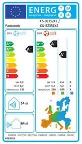 Aparat de aer conditionat invertor Panasonic CS-BZ35ZKE / CU-BZ35ZKE, 12000 BTU, A++/A+, Pana la 25 m², 20 dB, PM 2.5, Aerowings, Alb