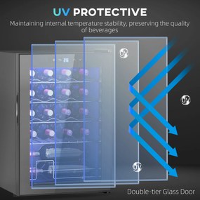 HOMCOM Frigider pentru Vinuri de 20 Sticle cu Temperatură Unică 5-18°C, Geam Anti-UV și Rafturi Reglabile, 43x45x64 cm, Negru | Aosom Romania