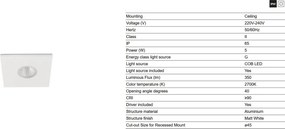 Spot LED baie incastrabil tavan IP65 TAST SQ alb