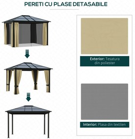 Outsunny Pavilion de Lux din Aluminiu Cort pentru Gradina 3x3.6x2.65m