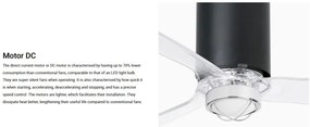 Lustra cu Ventilator si telecomanda MINI TUBE M LED negru mat/transparent
