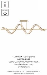 Lustra aplicata LED CCT si telecomanda ATHESA
