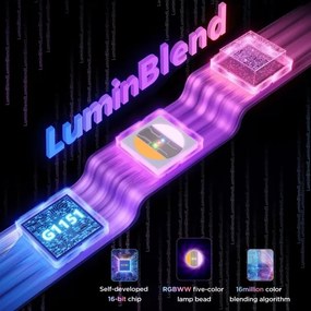 Govee - Bandă LED RGBICWW suspendată LED/36W/24V 4m Skyline Matter Wi-Fi