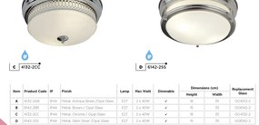 Plafoniera pentru baie IP44 35cm Edinburgh alama antic 4132-2AB SRT