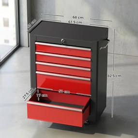 HOMCOM Carucior pentru Ustensile Unelte cu Sertar Rosu 61,5 X 33 X 85cm | Aosom Romania