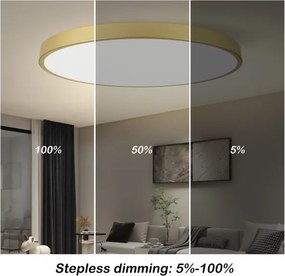 Immax NEO 07312L-LED Plafonieră LED dimabilă SEMPLICI 128W/230V Ø100 cm Wi-Fi Tuya auriu + telecomandă