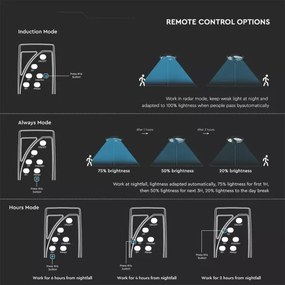Lampă stradală solară LED cu senzor, 7,5W, 3,2V, IP65, 4000K + telecomandă