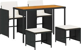 vidaXL Set mobilier de grădină cu perne, 5 piese, negru, poliratan