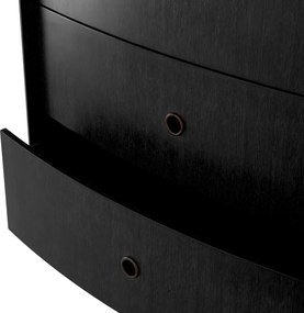 Comoda LUX Furnir Stejar Gri Carbune, Splendora