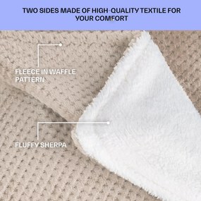 Klarstein DR Watson Deluxe XL, pătură electrică, 160 W, 9 nivele de încălzire, 200 x 180 cm