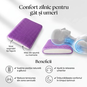 CERVI-SAN ORTOPEDIC, perna cervicala pentru sustinerea gatului, umerilor, compozitie din spuma cu memorie, cu dubla utilizare, amelioareaza durerile c