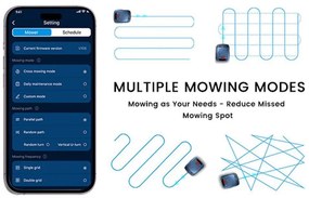 Robot de tuns gazon/iarba HOOKII Neomow S, Pentru până la 1000 m², 60 dB, Wi-Fi, 4G, Bluetooth, Autonomie pana la 120 min, Albastru