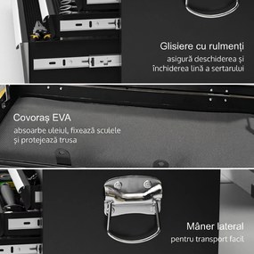 HOMCOM Comodă pentru Scule Portabilă, Cutie Metalică cu Carcasă Superioară și Glisiere pe Rulmenți cu Bile, 60x26x34 cm, Negru | Aosom Romania