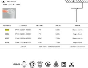 Pendul LED CCT BOLONIA 25cm alb