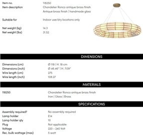 Candelabru LUX design deosebit Ronco