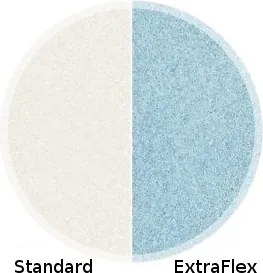 Saltea din spuma cu memorie si arcuri impachetate individual MEMORY LUX 21cm 90x200 cm Protectie saltea: Incluzine protectia de saltea