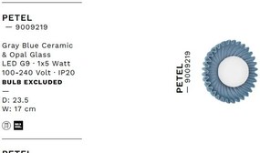 Aplica decorativa ceramica blue gri, sticla alb, PETEL