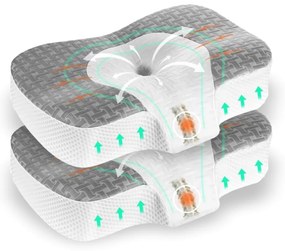 PACHET 2 PERNE CERVI-SAN DUO, pernă ortopedică cervicală, din spumă cu memorie, două înălțimi, Alb/Gri