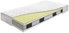 Saltea cu arcuri individuale Eros 200x90 cm (T3/T4). 763220