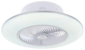 Plafoniera LED Kello 03623, cu ventilator, dimabila, cu telecomanda, 36W, 2200lm, lumina calda+neutra+rece, IP20, alba, Globo Lighting