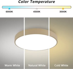 Brilagi - Plafonieră LED POOL, 60W, 230V, 3000/4500/6000K, diam. 60 cm, bej