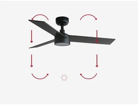 Ventilator LED dimabil FARO 34296-1TW RUDDER S LED/18W/230V 2700/4000/6500K + telecomandă