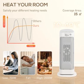 HOMCOM Sobă Electrică Ceramică 2000W, 4 Moduri și Încălzire Reglabilă, Oscilație 55°, Alb | Aosom Romania