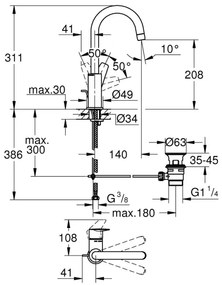 GROHE 24201001 - Baterie pentru lavoar DN 15, dimensiune L, crom lucios