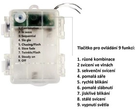 Iluminat de petrecere -5m,50 de LED-uri, colorate,cu baterii