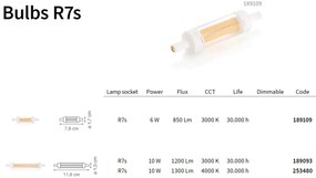 BEC LED R7s 10W 1300Lm 4000K 253480 IDL