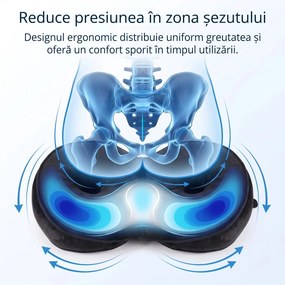Perna ortopedica sezut memory foam pliabila, husa dubla catifea si mesh