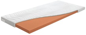Saltea superioară / Topper Forkys H5 200x90 cm (T2). 763627