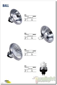 Pendul modern, Spot LED Ball rosu