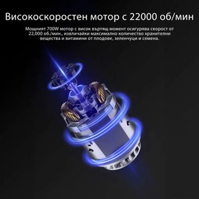 Blender JIMMY B32, 700W, 0.9 L, 22000 rpm, 2 viteze+Pulse, Lama oțel, Autocuratare, Gri