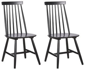 Set 2 buc. scaune pentru sufragerie Burank (negru). 1009960