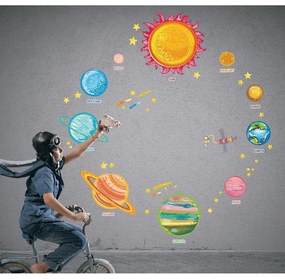 Set autocolante pentru perete Ambiance Solar System Planets
